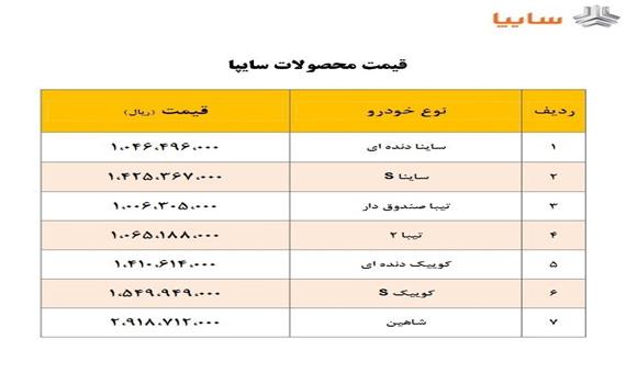 قیمت جدید 7 محصول شرکت سایپا اعلام شد