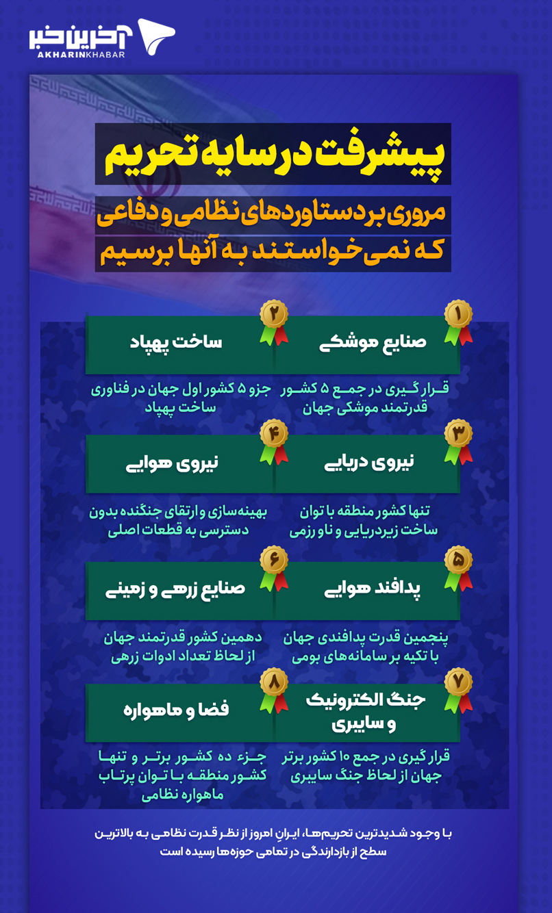اخبار محرمانه