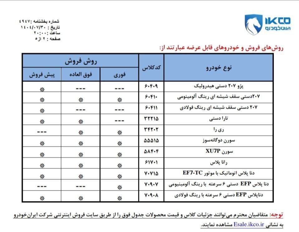 اخبار محرمانه