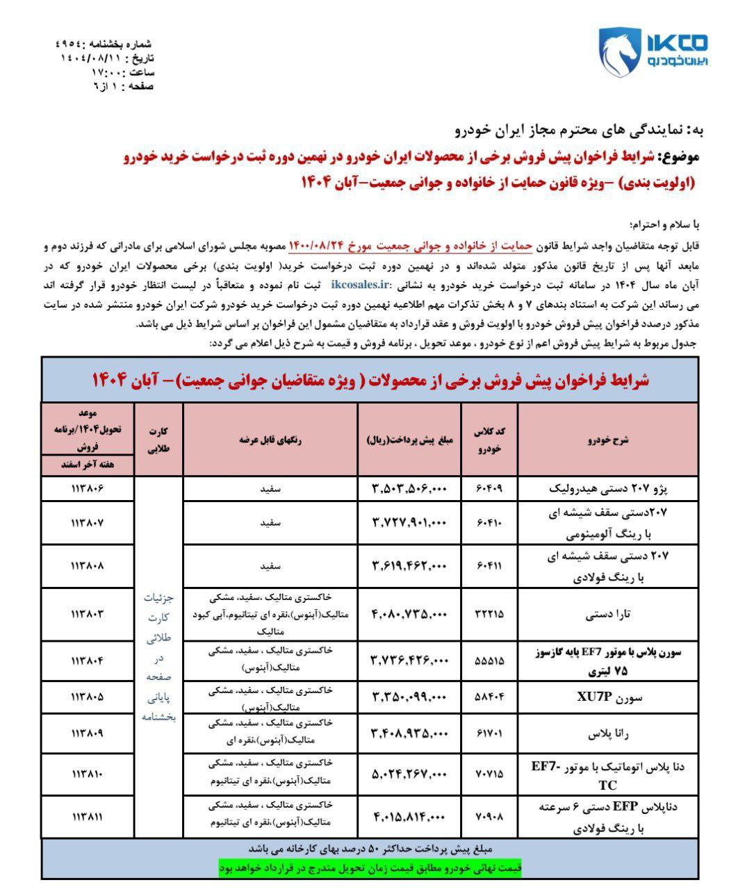 اخبار محرمانه