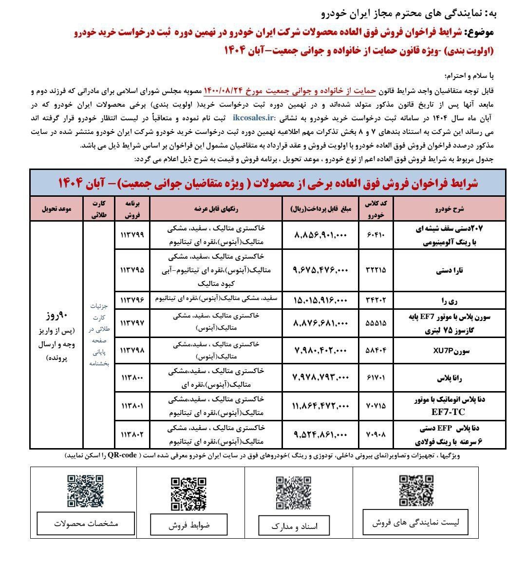 اخبار محرمانه