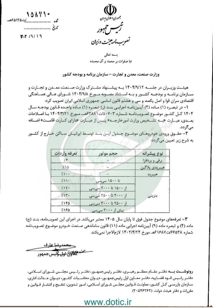 اخبار محرمانه