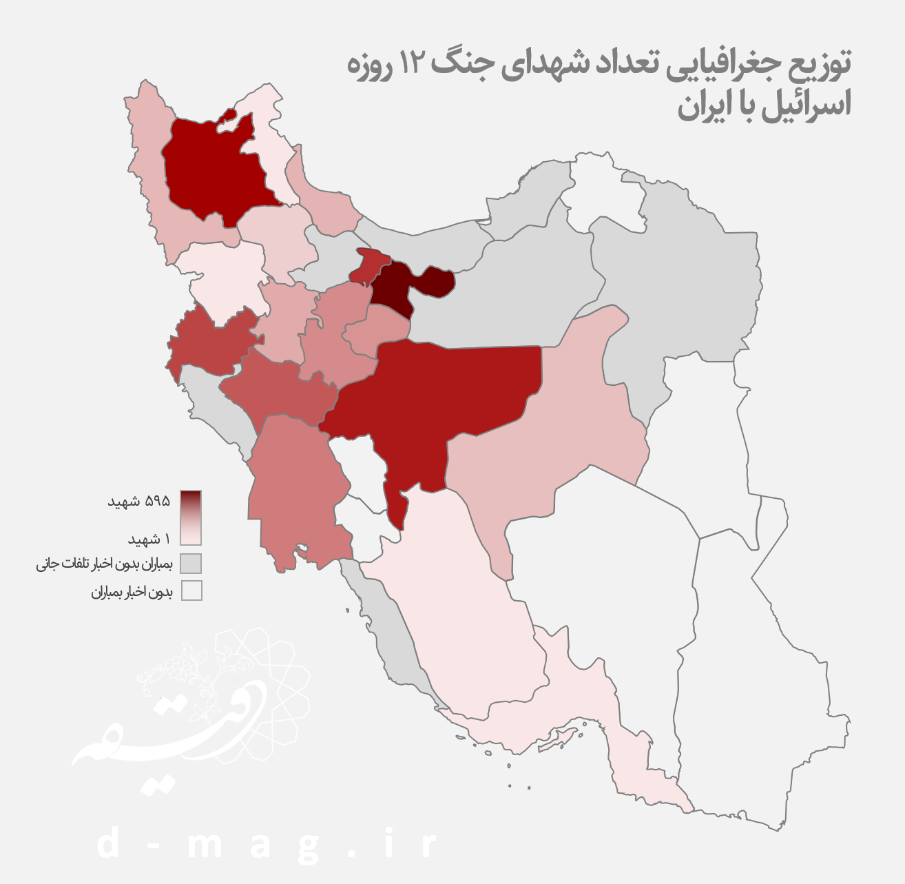 اخبار محرمانه