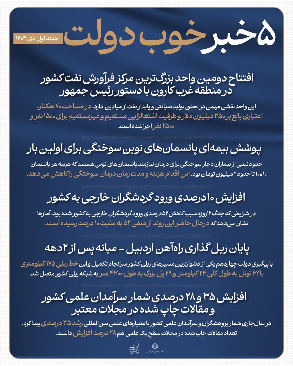 اخبار محرمانه