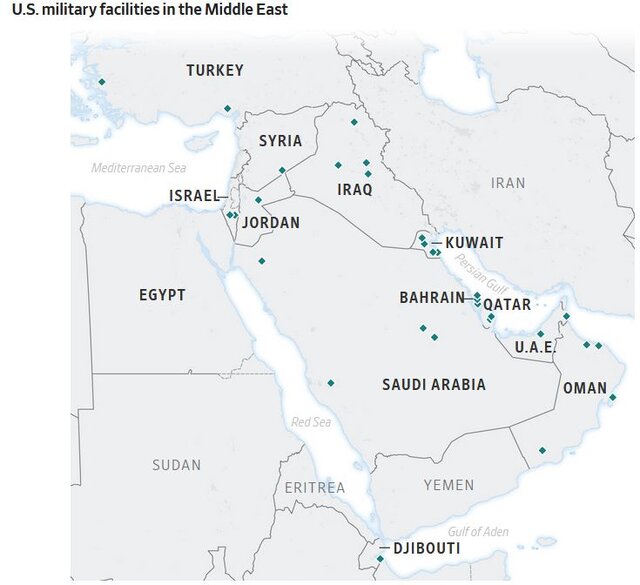 اخبار محرمانه