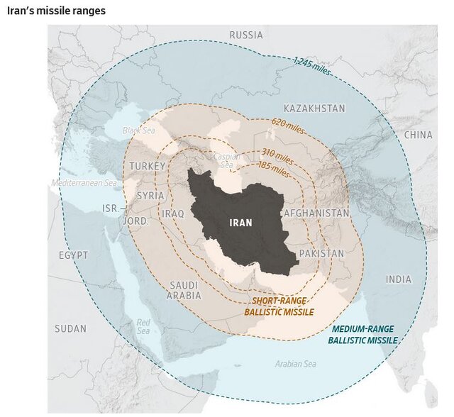 اخبار محرمانه