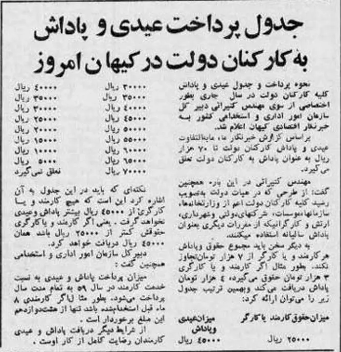 اخبار محرمانه