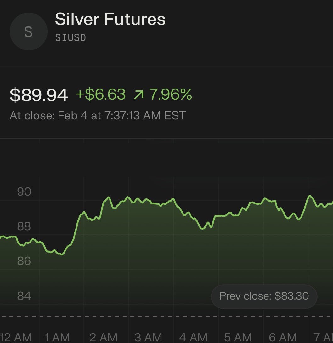 اخبار محرمانه