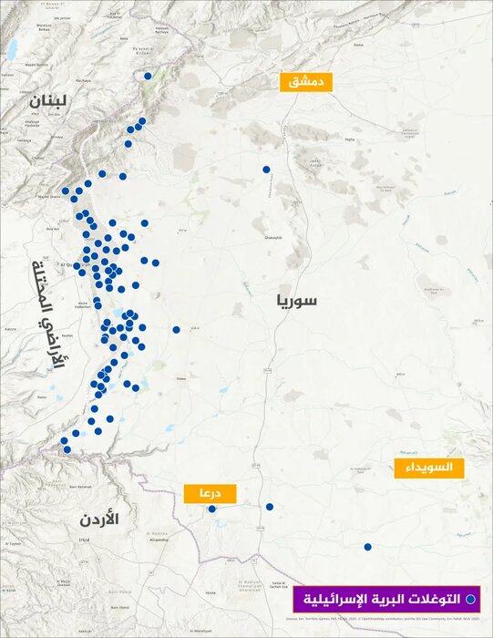 اخبار محرمانه