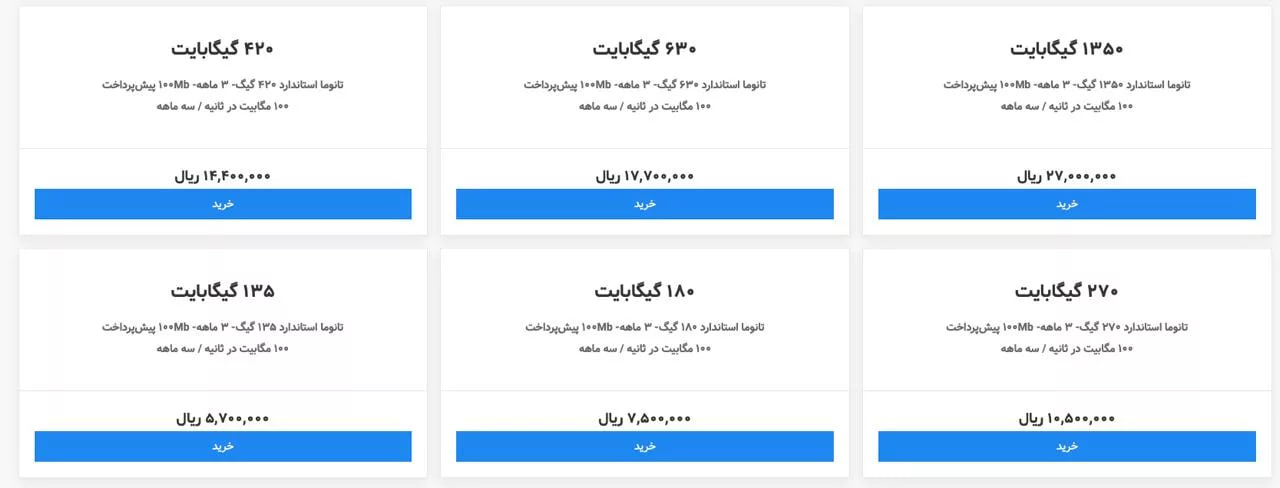 اخبار محرمانه