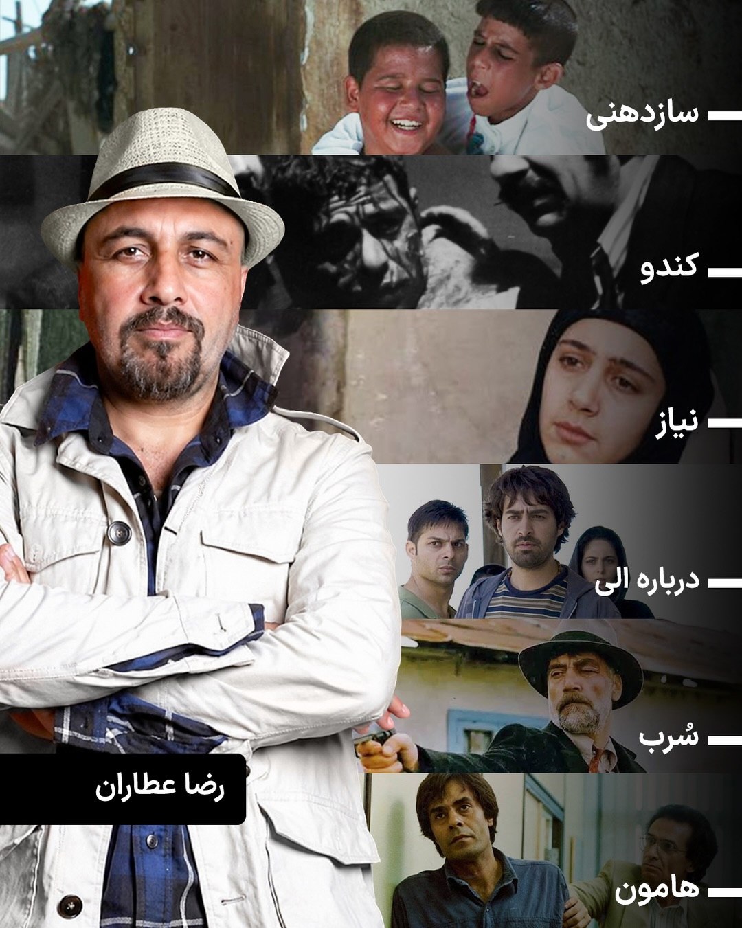 اخبار محرمانه