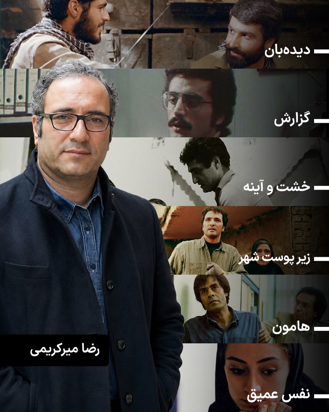 اخبار محرمانه