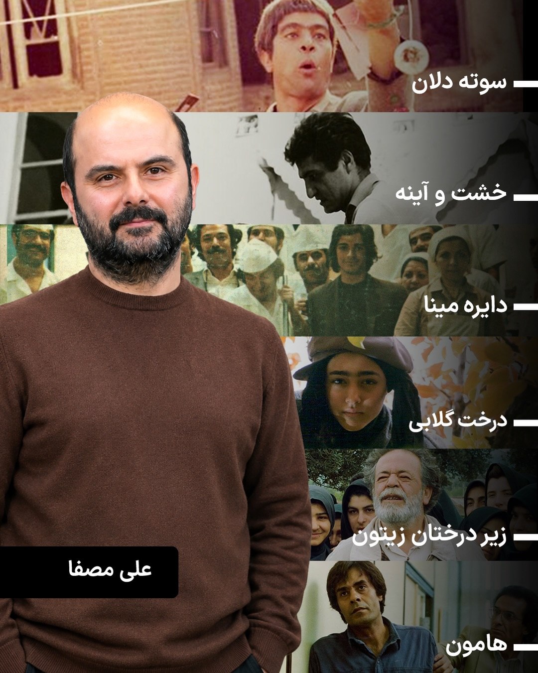 اخبار محرمانه