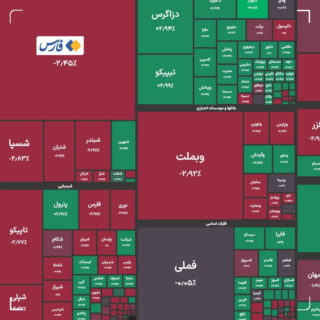 اخبار محرمانه
