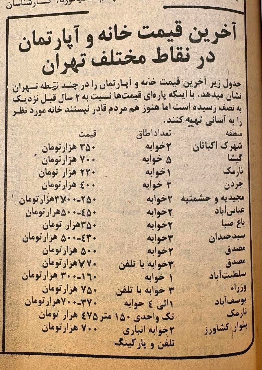 اخبار محرمانه