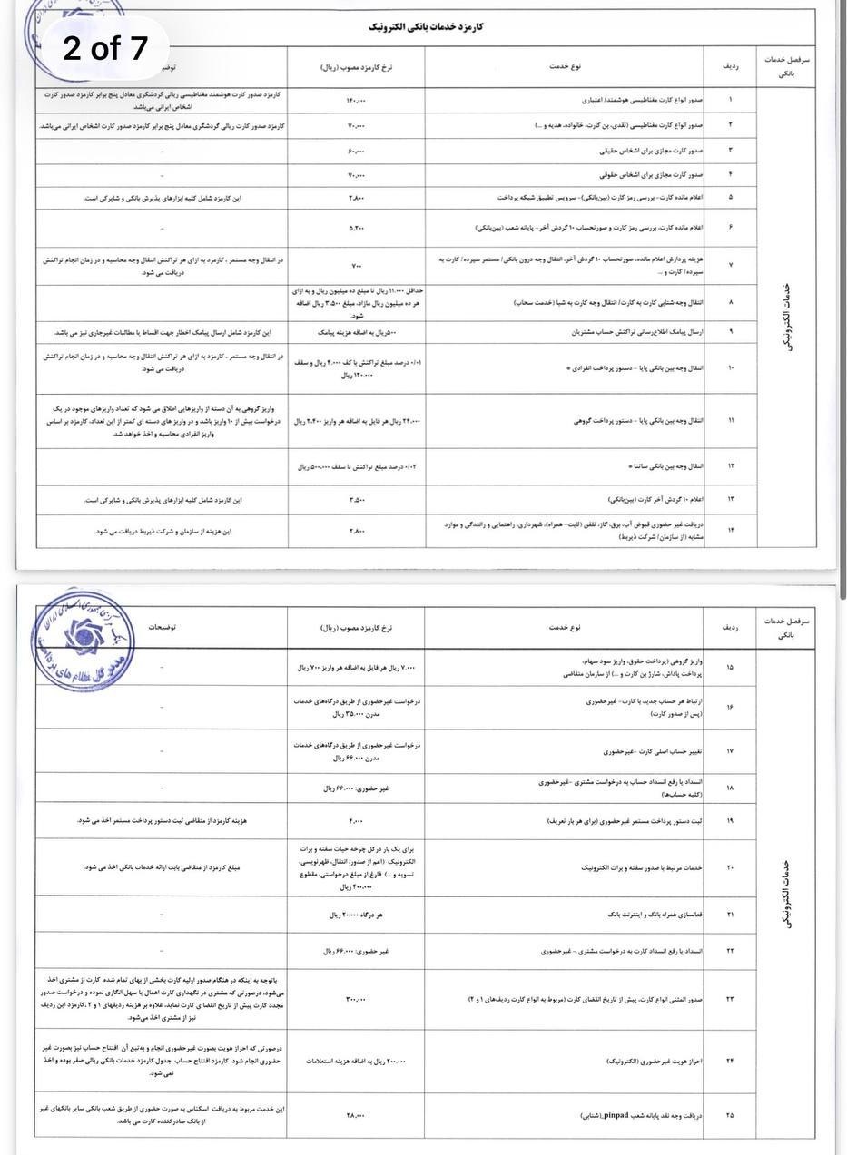 اخبار محرمانه