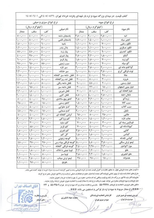 اخبار محرمانه