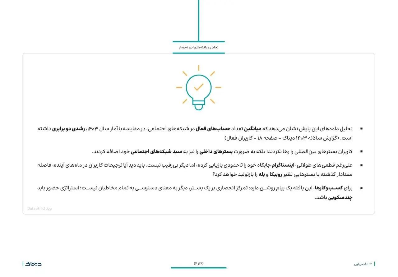 اخبار محرمانه