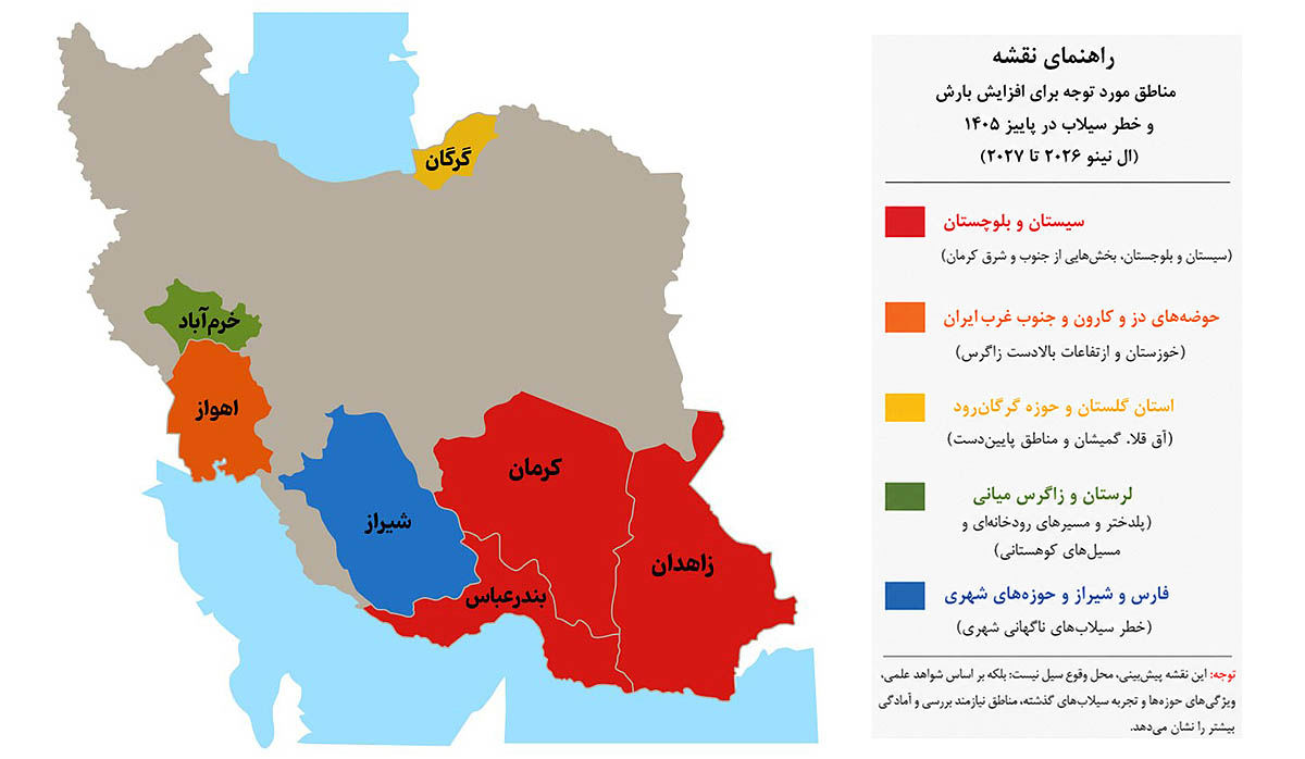اخبار محرمانه