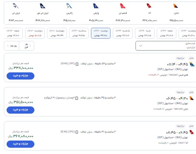 اخبار محرمانه