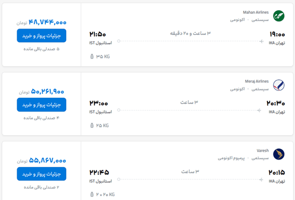 اخبار محرمانه