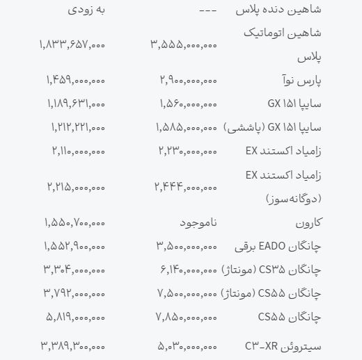 اخبار محرمانه