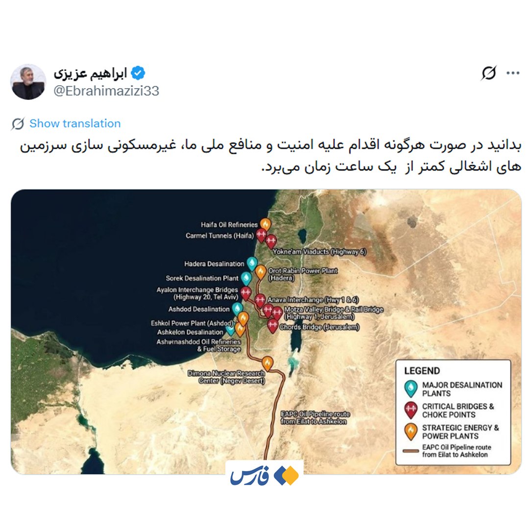 اخبار محرمانه
