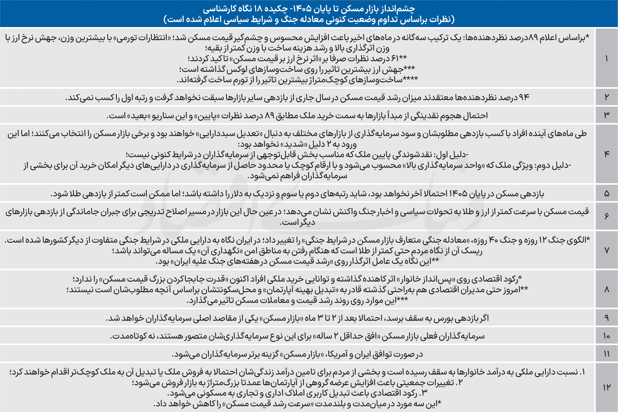 اخبار محرمانه