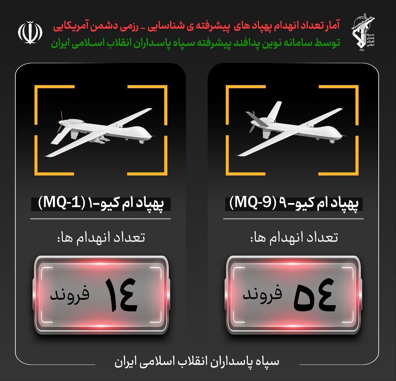 اخبار محرمانه