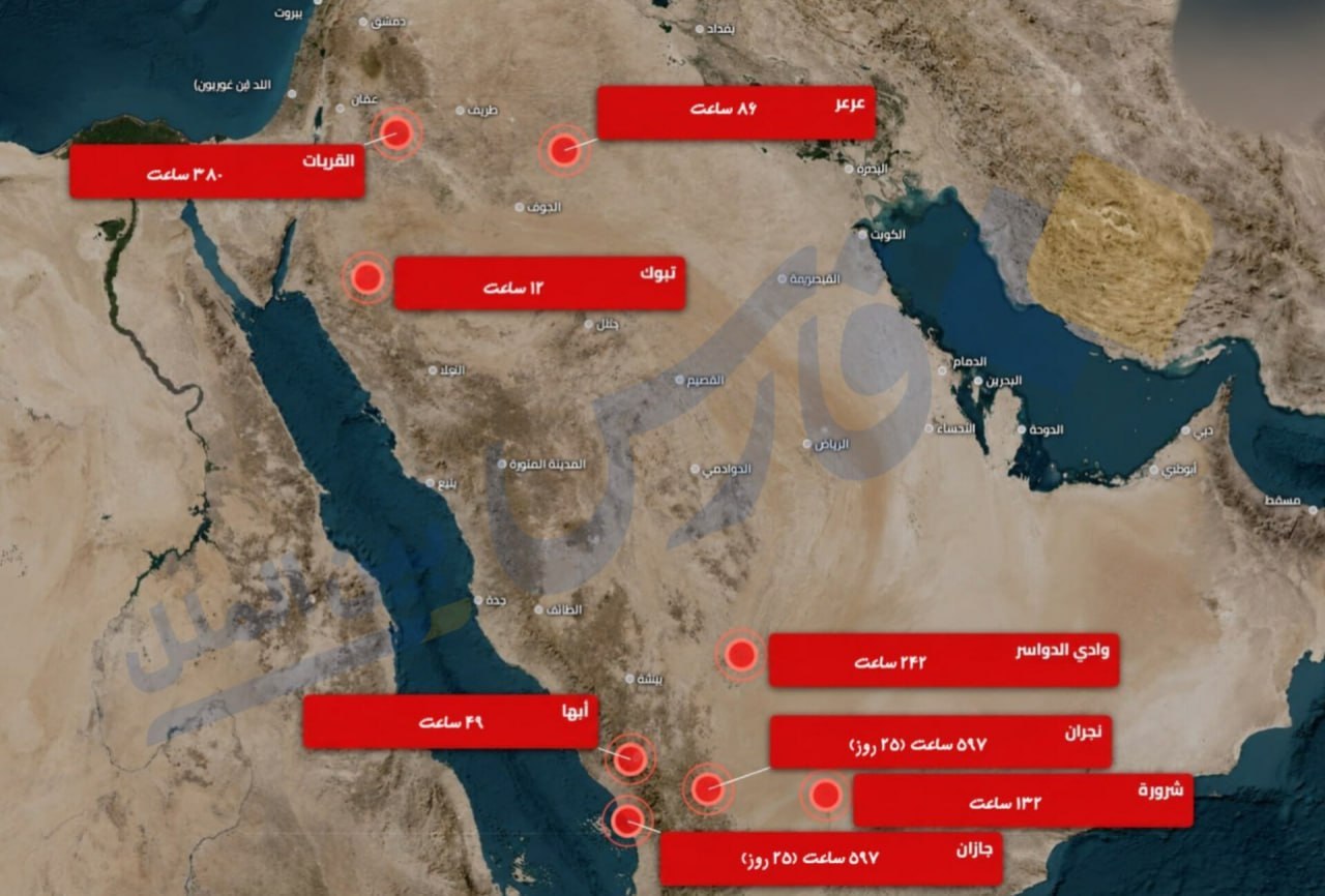 اخبار محرمانه